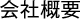会社概要